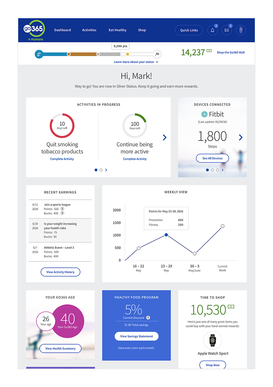 health activity dashboard ux ui